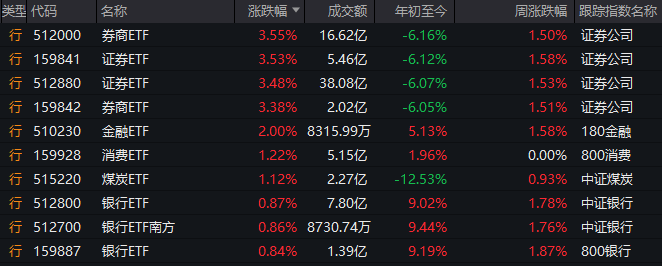 今天外汇市场波动，你抓住机会了吗？