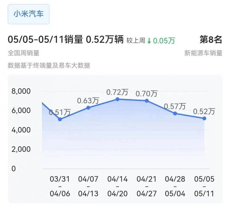 当我用MT4自动交易下单时，朋友惊呼这效率真是绝了！